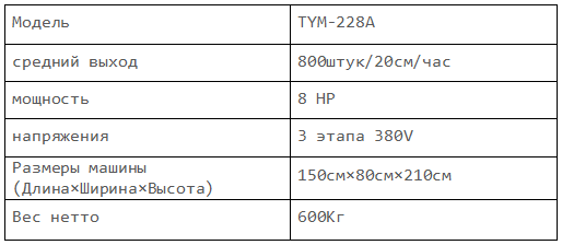 228Ae.png