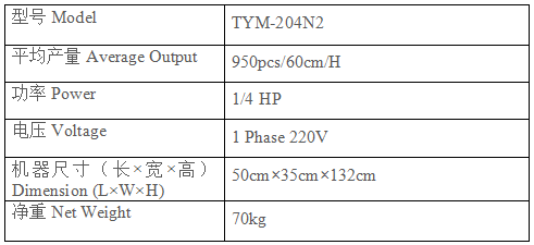 204N2y.png 204N2y.png